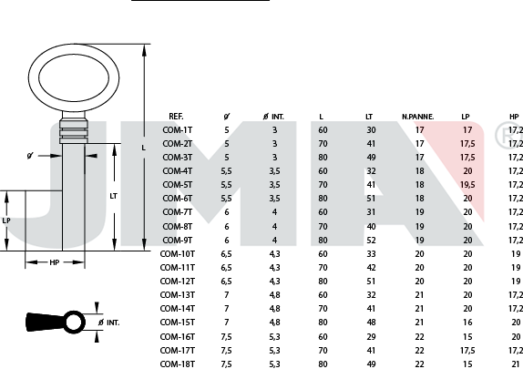 COM-9T
