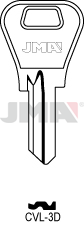 CVL-3D