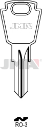 RO-3